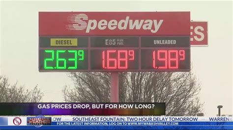Gas Prices In Terre Haute